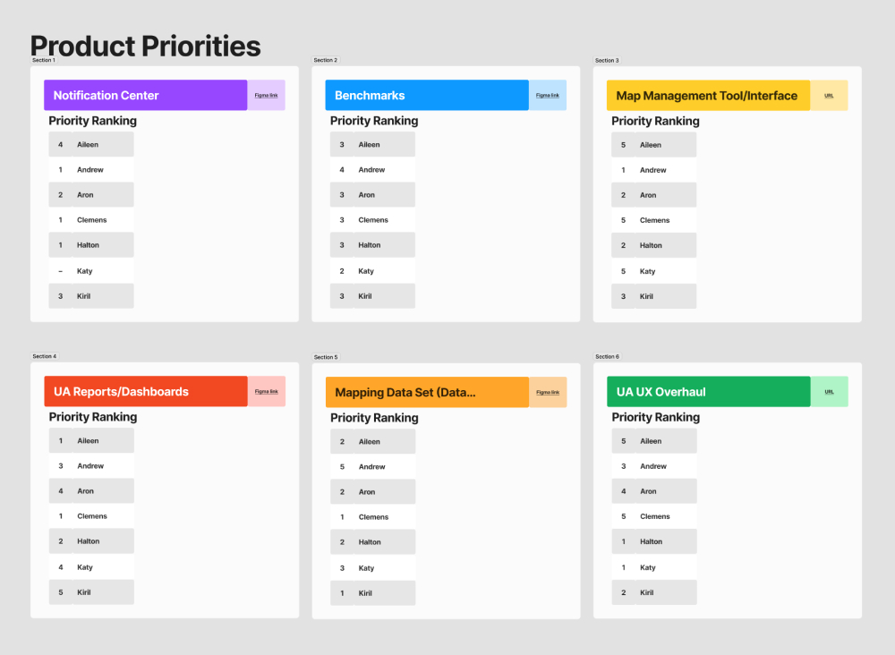 KPMG Workshop 2 of 2