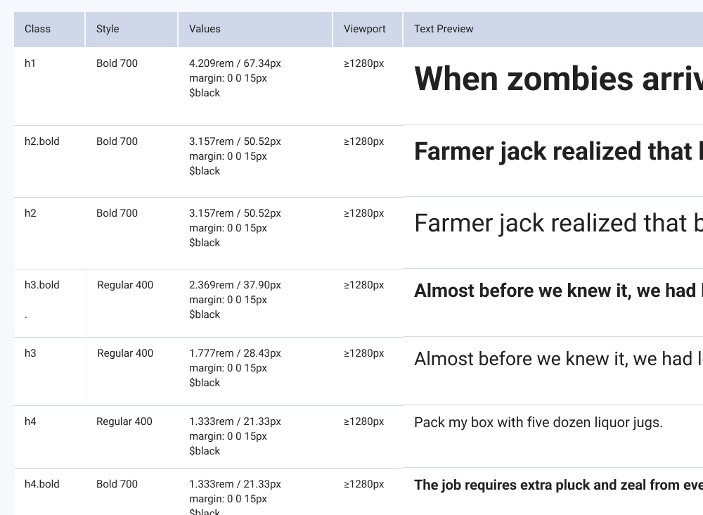 KPMG Workshop 1 of 2