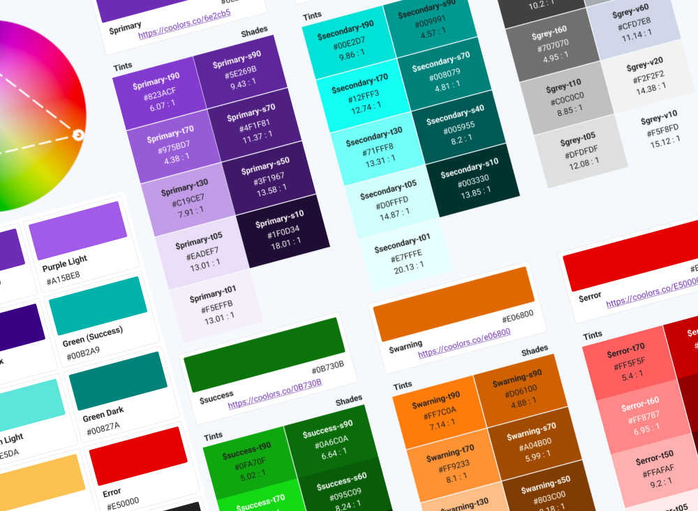 KPMG Workshop 2 of 2