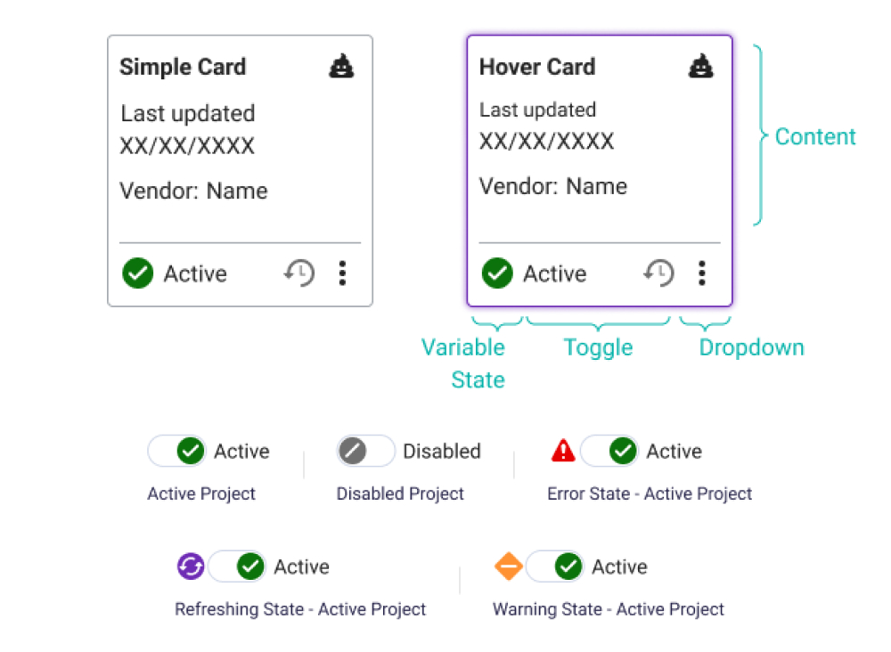 KPMG Workshop 2 of 2