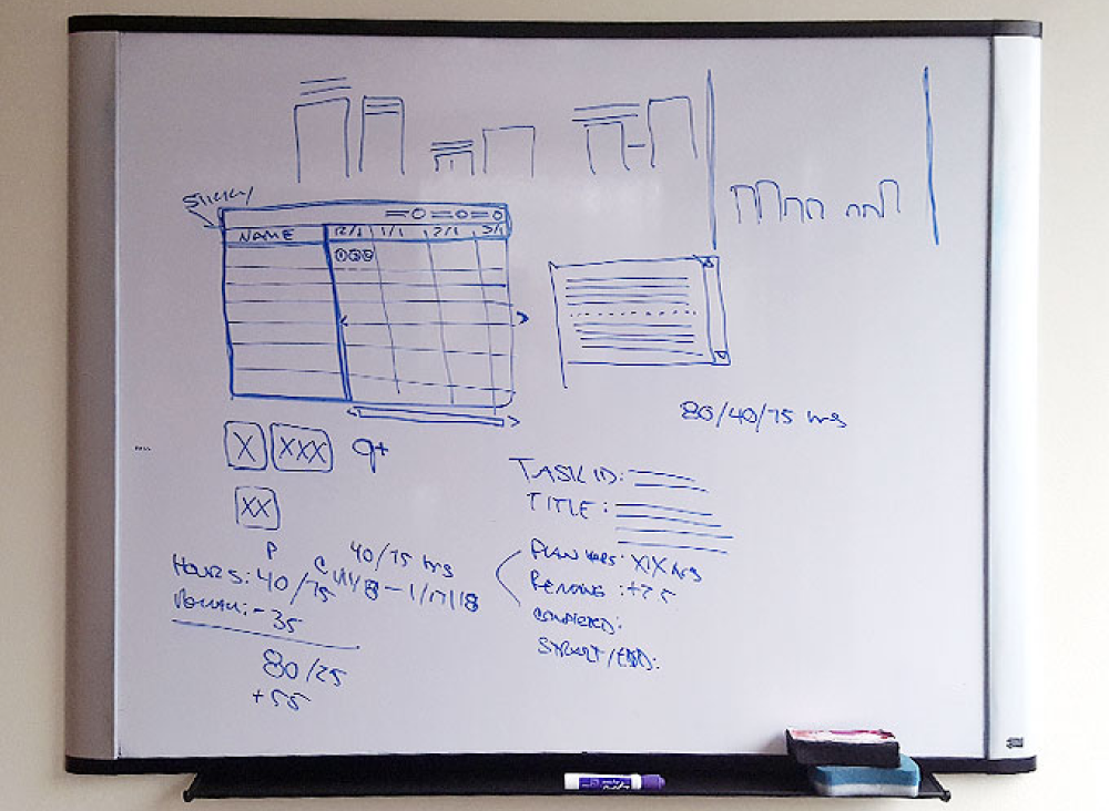 KPMG Workshop 2 of 2