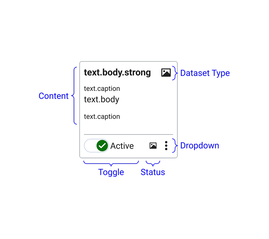 DoubleVerify design system — card component variant 1