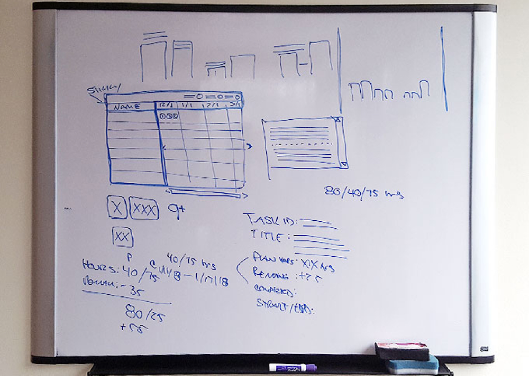 KPMG design workshop — whiteboard ideation and jam session