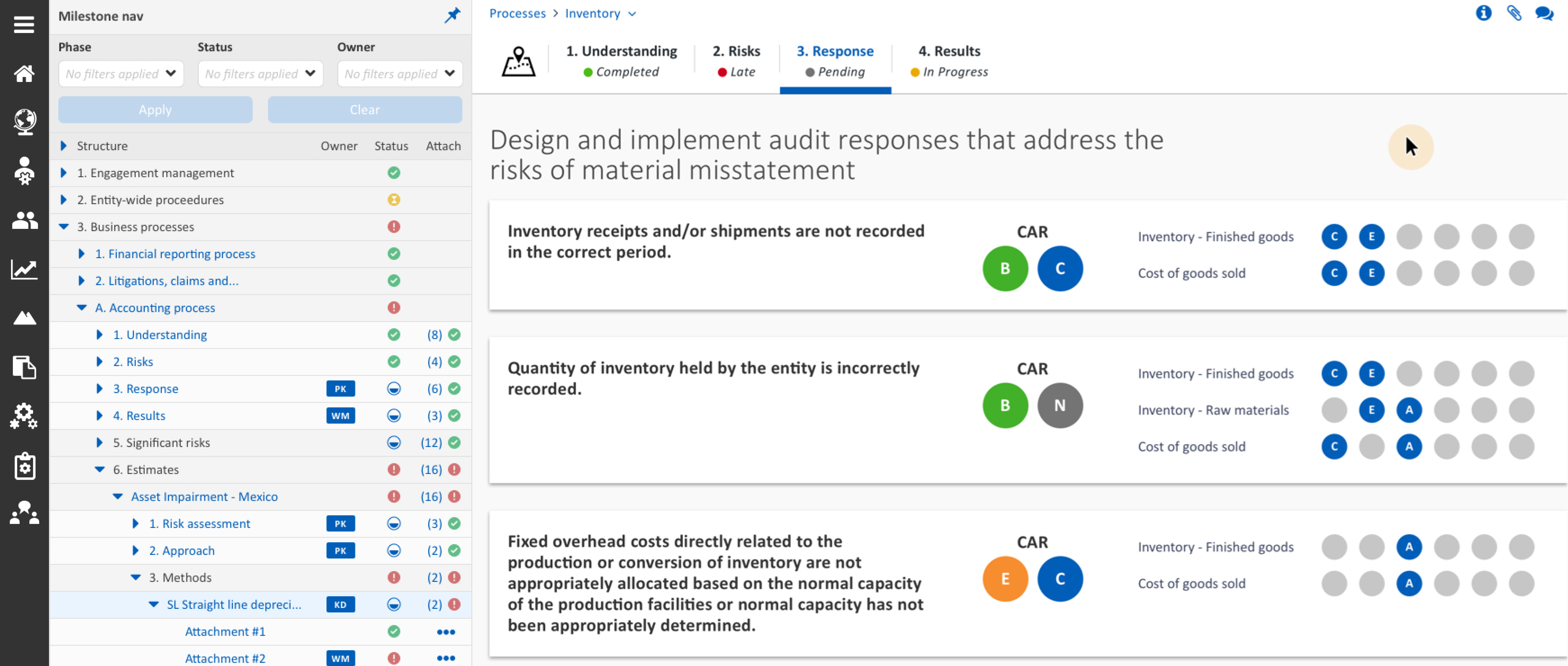 KPMG audit platform — analytics and data screen